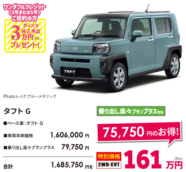 タフトG
